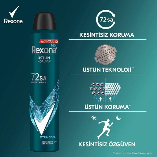 Rexona Xtra Cool Men Deodorant 200 ml x 2 Adet