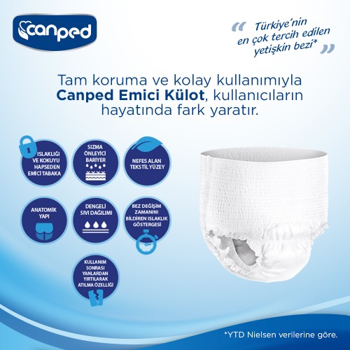 Canped Emici Külot Büyük Boy Large 120 li