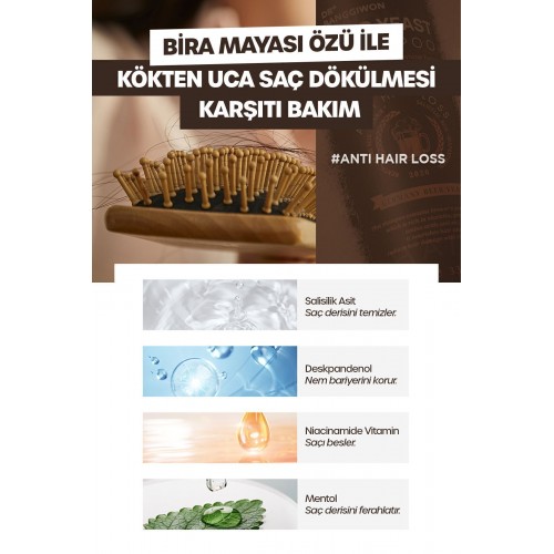 Dr. Banggiwon Bira Mayası Ekstrakt Şampuan 1000 ml