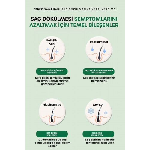 Dr. Banggiwon Clinical Kepek Şampuanı Saç Derisi Anti Dandruff 1000 ml