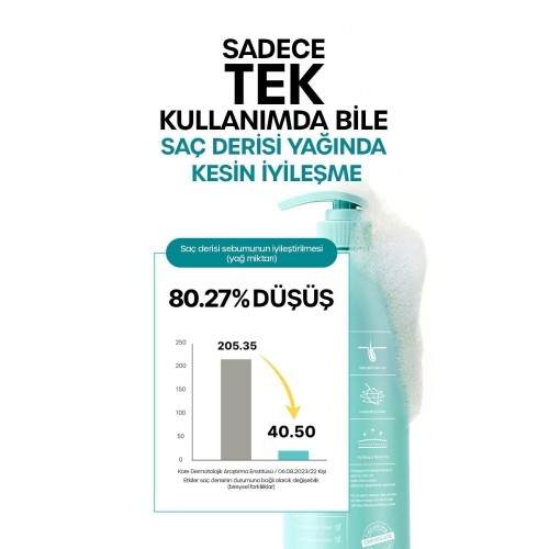 Dr. Banggiwon Yağlı Saçlar İçin Sebum Dengeleyici Şampuanı 1000 ml